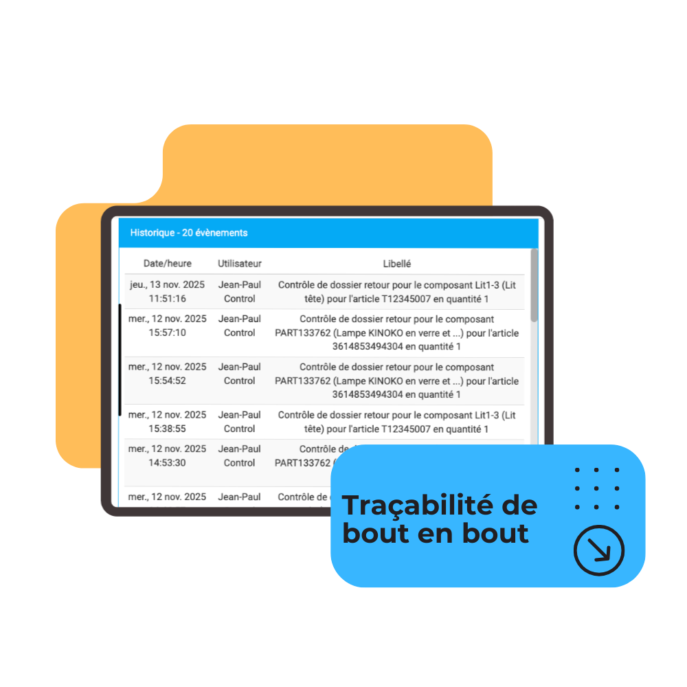 excellence opérationnelle 2.1