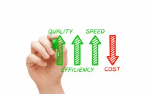 profit reverse logitics article